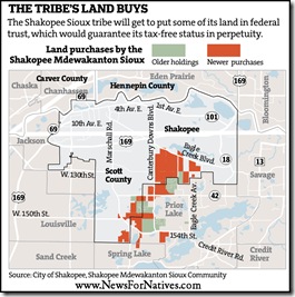 shakopee mdewakanton sioux community tribal land buys purchases
